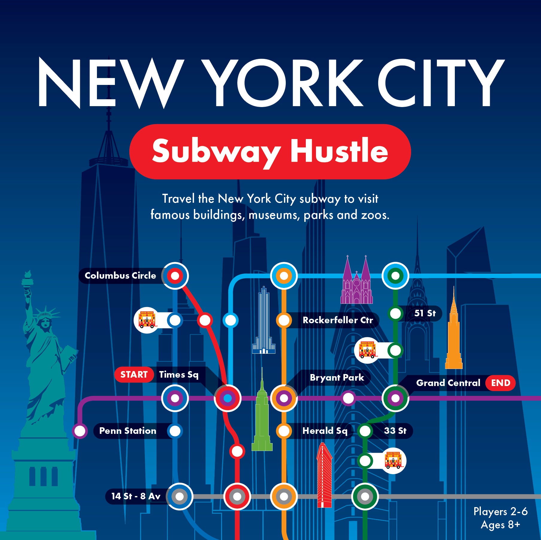 NYC Subway Hustle board game box front